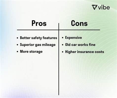 UpCounsel Review: Pros, Cons, and Best Alternatives .